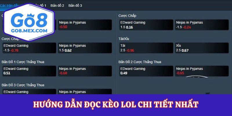 Hướng dẫn đọc kèo LOL chi tiết nhất